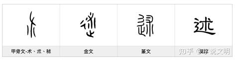 辶部字典|辶部首所有汉字